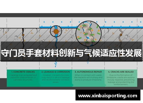 守门员手套材料创新与气候适应性发展